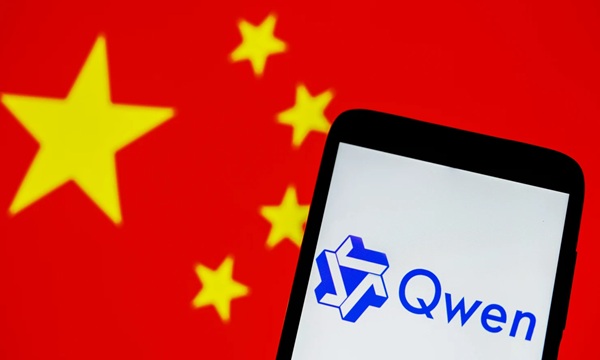 Alibaba QwenLLMs