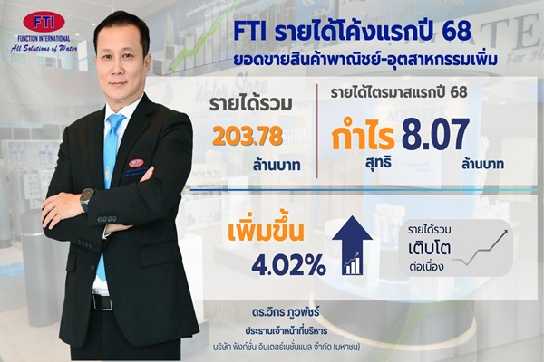 FTIเกษมสันต์ สุจิวโรดม
