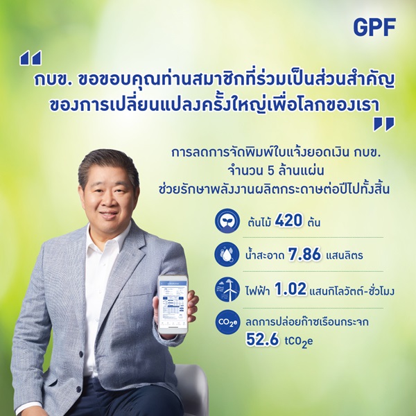 GPF ทรงพล