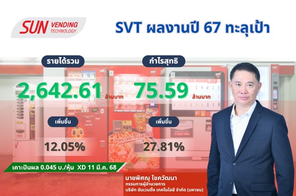 SVTโตทะลุเป้า