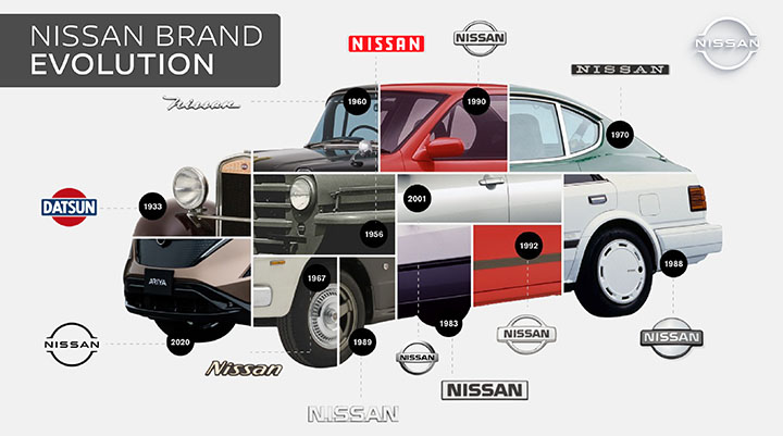 4083 Nissan BrandEvolution