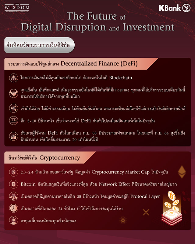 10602 Digital Disruption and Investment2