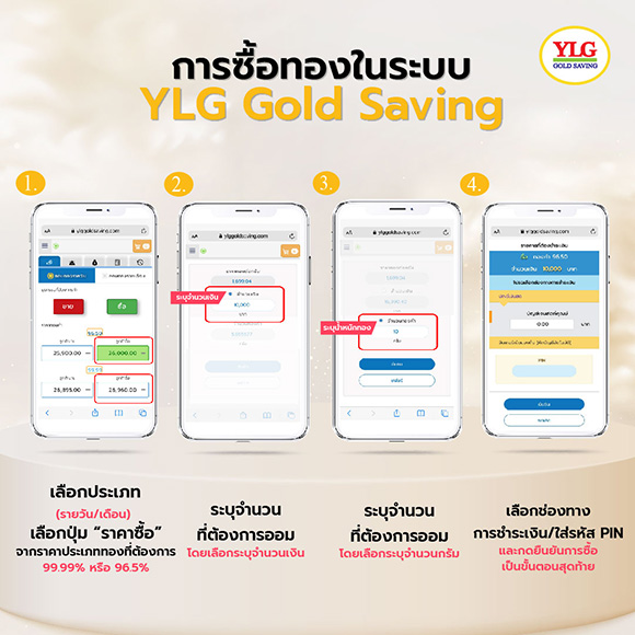 10767 YLG Gold Saving2