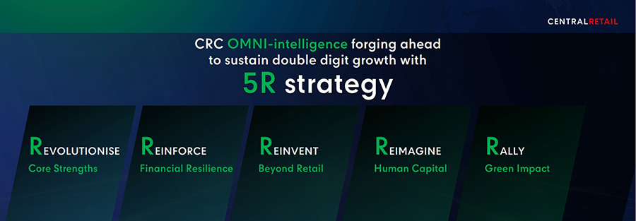 2389 CRC 5R Strategy