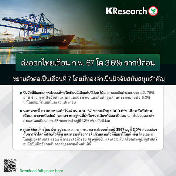 4605 KR Thailand Export Feb2024