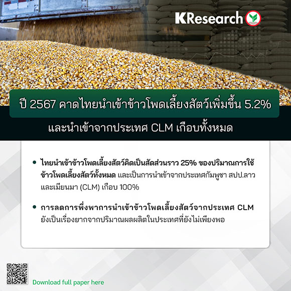 4607 KR Feed Corn