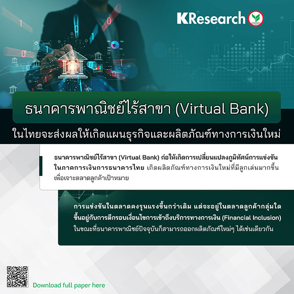 4880 KR Virtual Bank