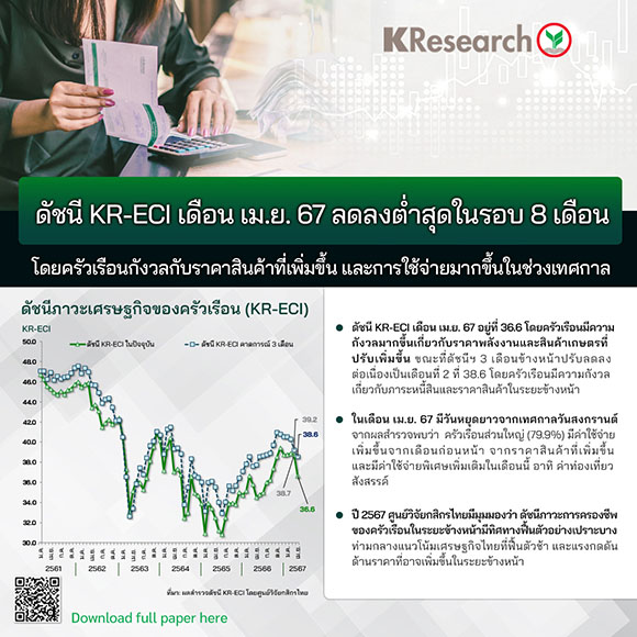 5354 KR ECI Apr 2024