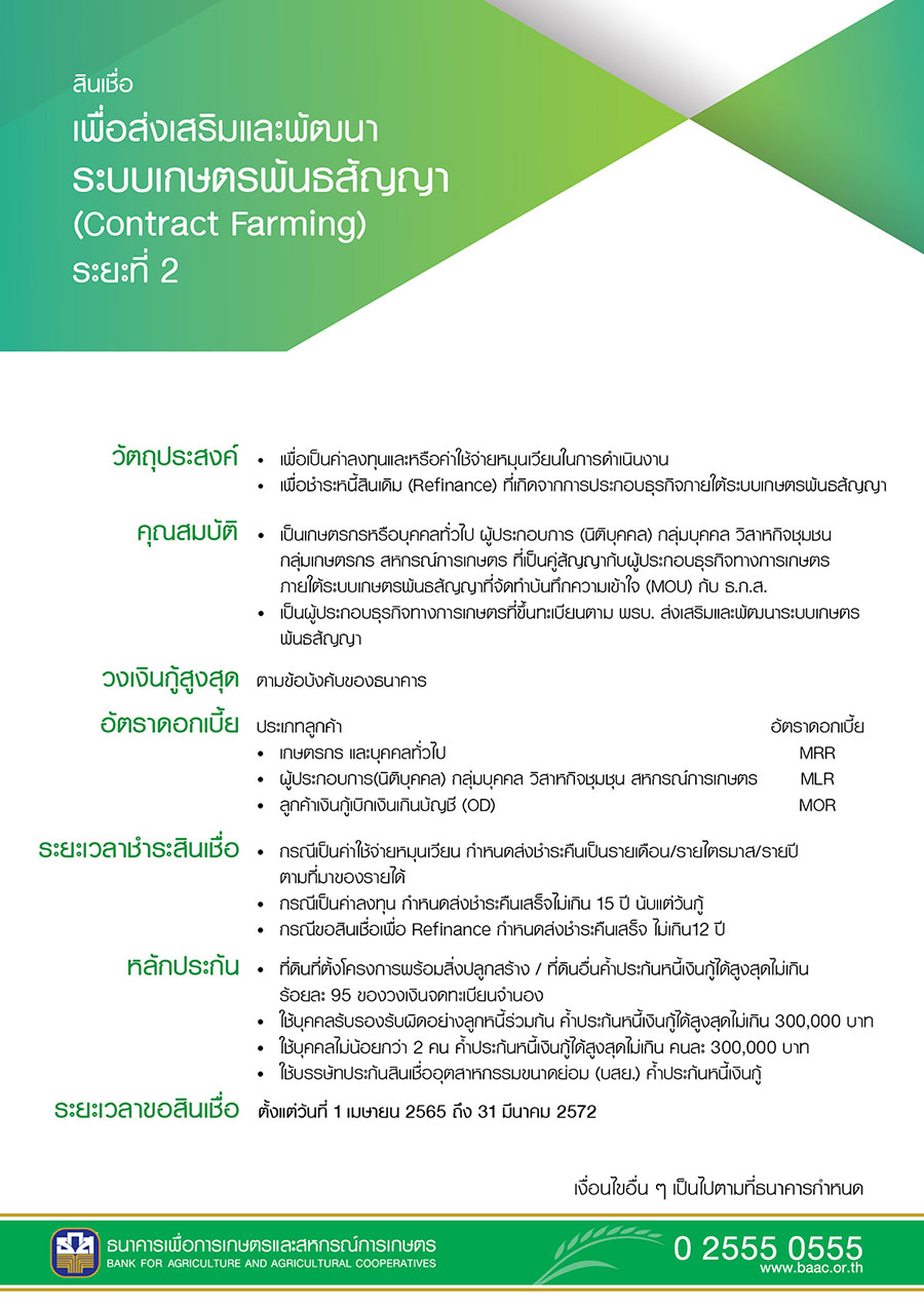 7401 BAAC Contract Farming 2