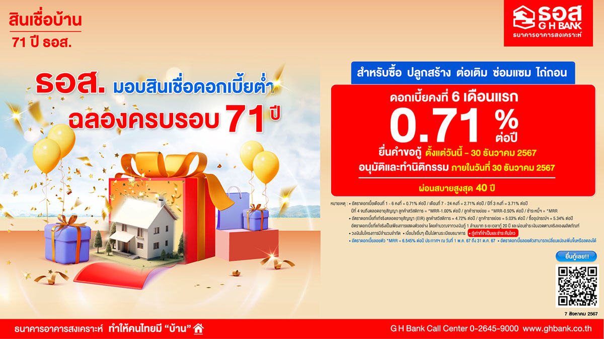 8217 GHB สินเชื่อบ้าน71ปี