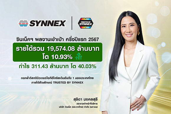 8514 SYNEX