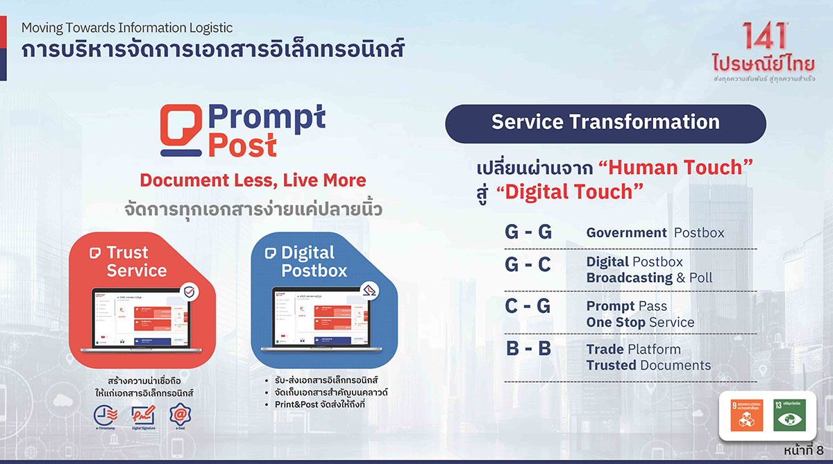 8567 ThailandPost 2