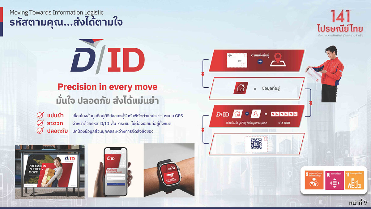 8567 ThailandPost 3