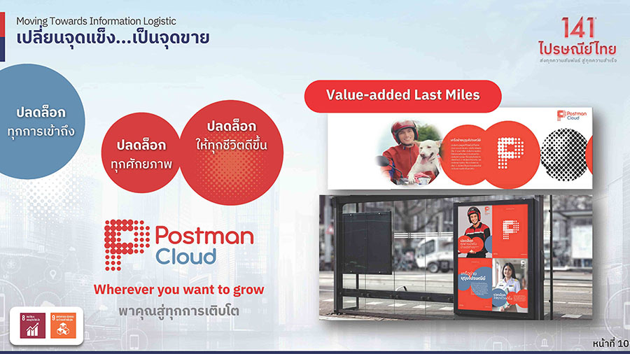 8567 ThailandPost 4