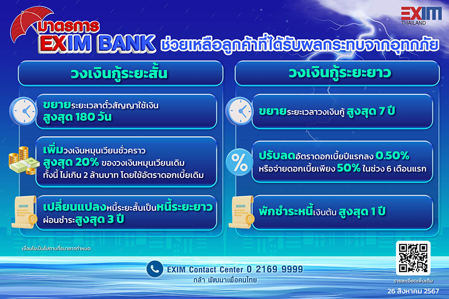 8784 EXIM มาตรการช่วยน้ำท่วม