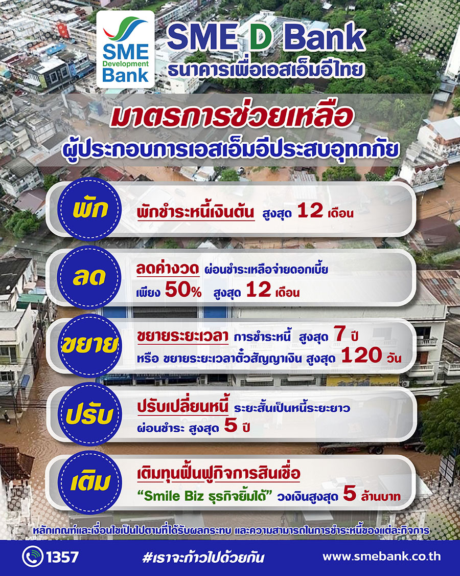 8850 SMEDBank มาตรการช่วยเหลือ