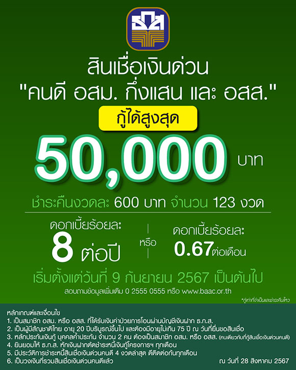 8883 BAAC สินเชื่อเงินด่วนคนดี อสม อสส