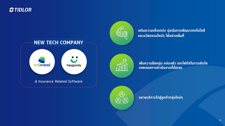 9221 TIDLOR Holding InsurTech2