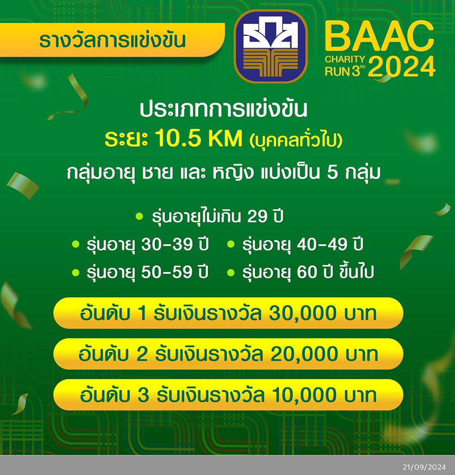 10304 BAAC Run 2