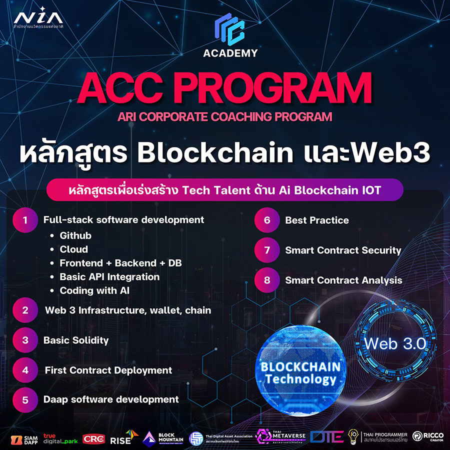 10424 NIA ACC Blockchain Web3