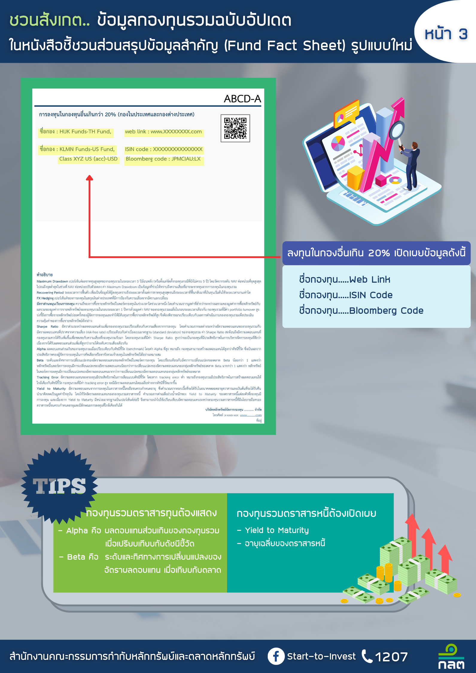 1047 SEC fundfactsheet3