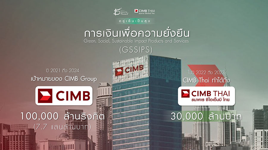 10487 CIMBT 2