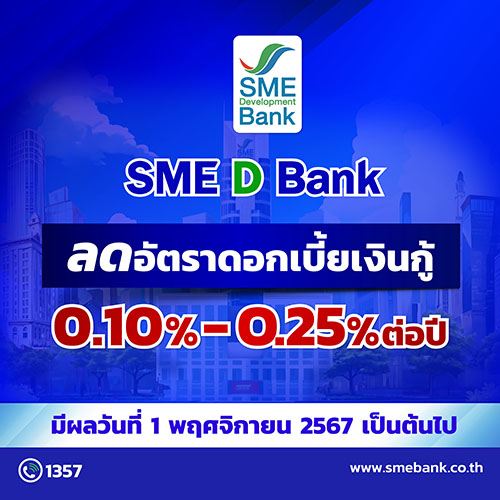 10587 SMEDBank