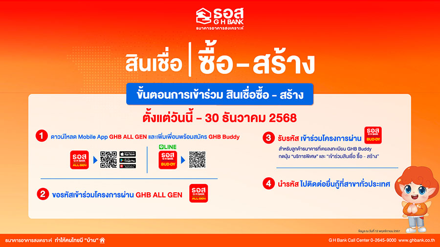 11323 GHB สินเชื่อ ซื้อ สร้าง