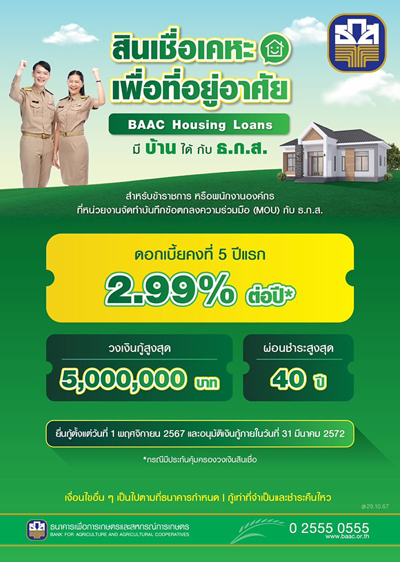 11647 BAAC Housing loans1