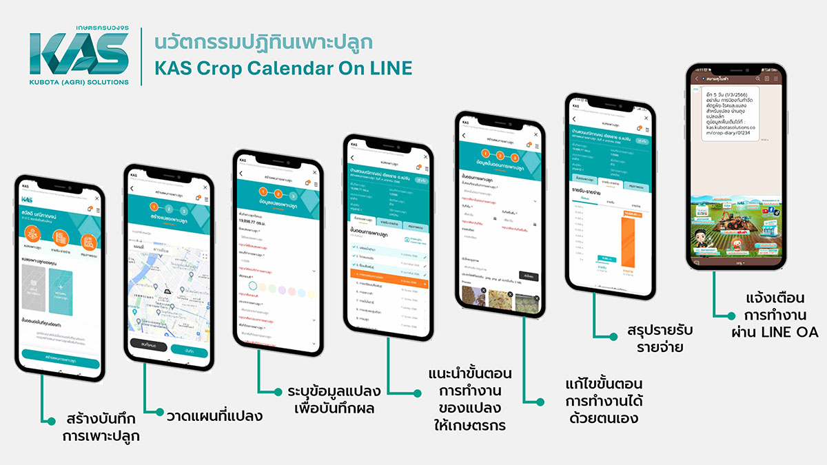 11673 KAS Crop Calendar