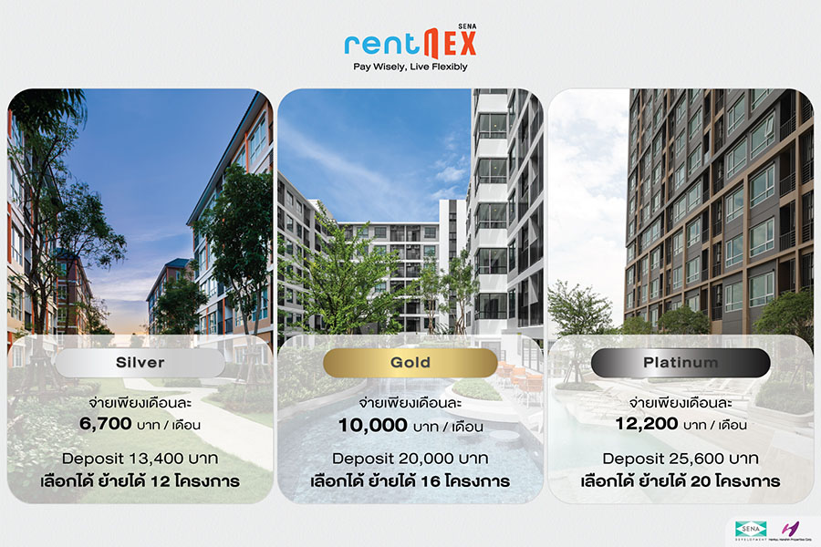 12569 SENA RentNex 2