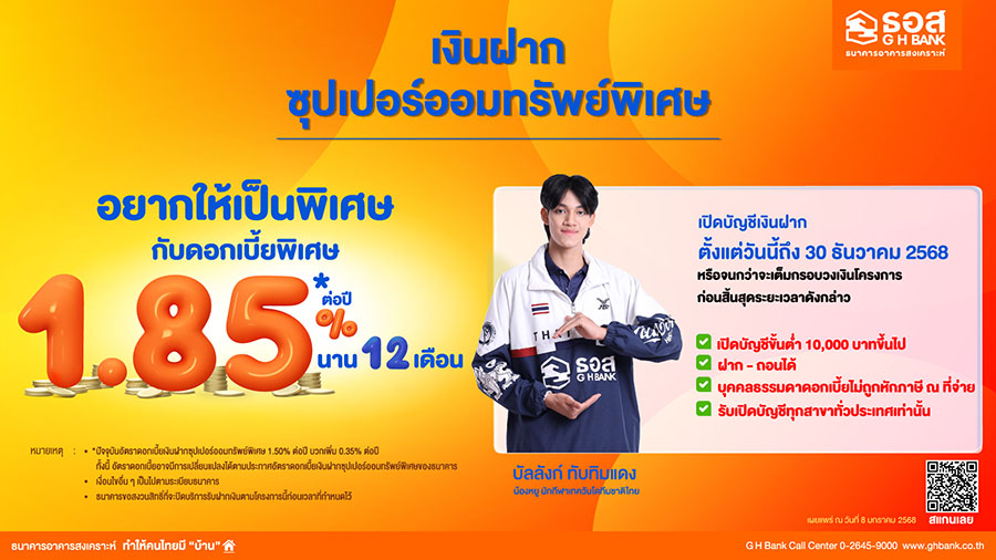 1117 GHB ซุปเปอร์ออมทรัพย์พิเศษ