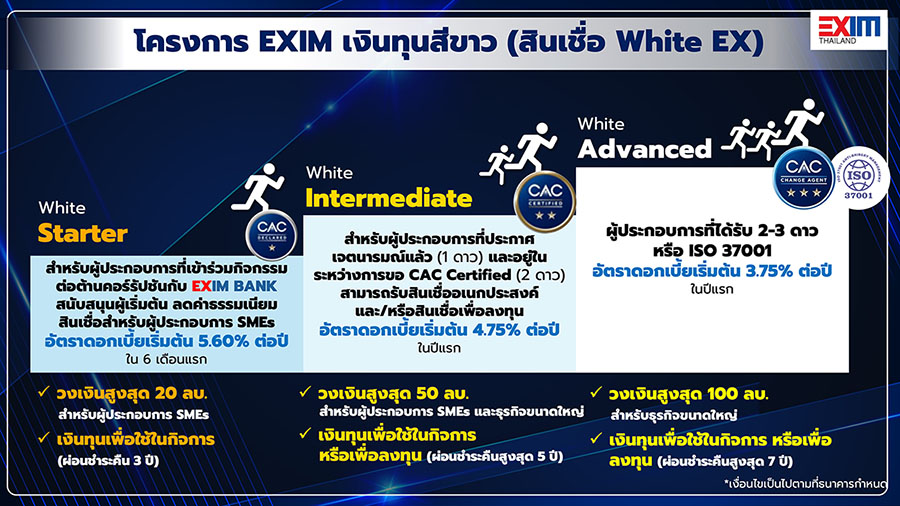 1554 EXIM White EX