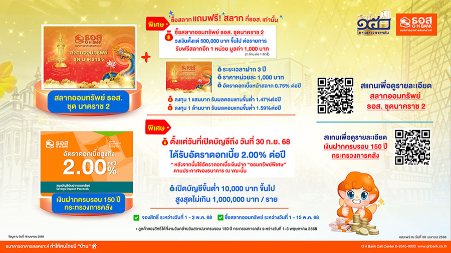 5016 GHB สลาก เงินฝาก150ปี