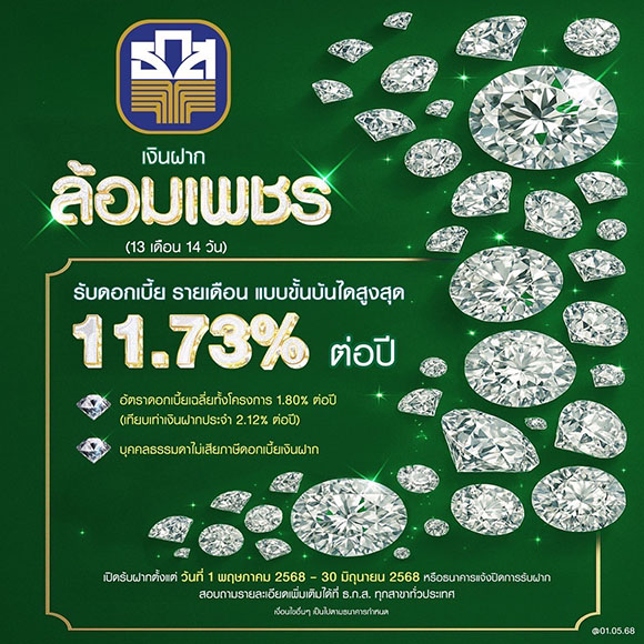 5048 BAAC เงินฝากล้อมเพชร