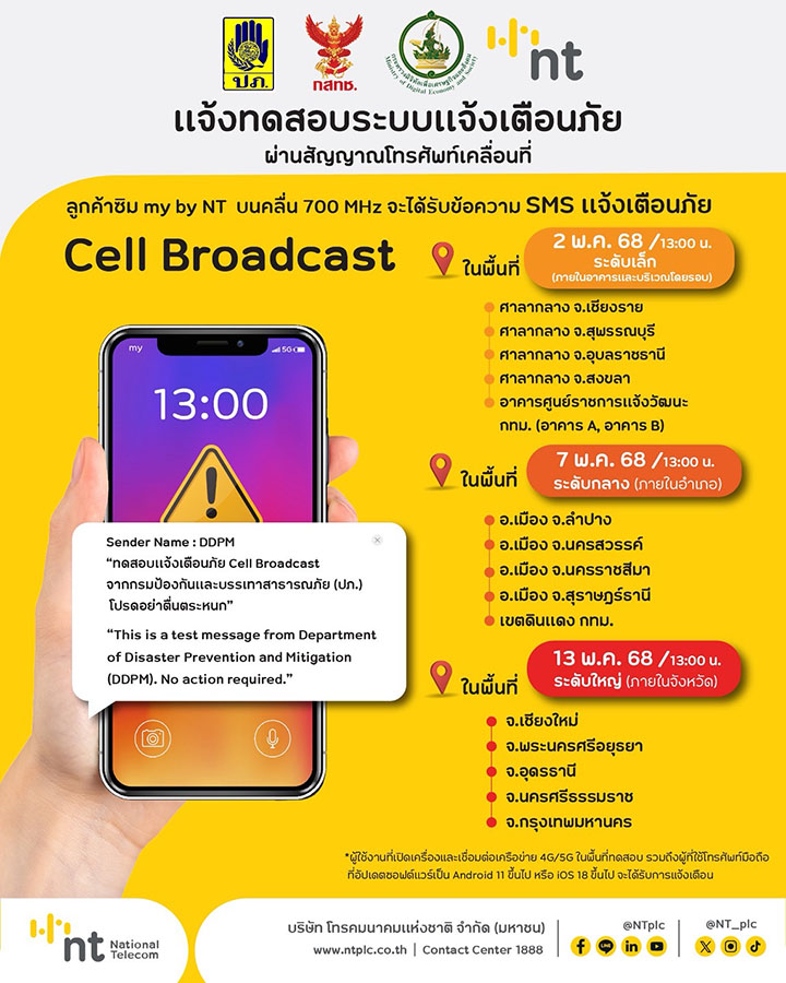 5102 NT CBC 4