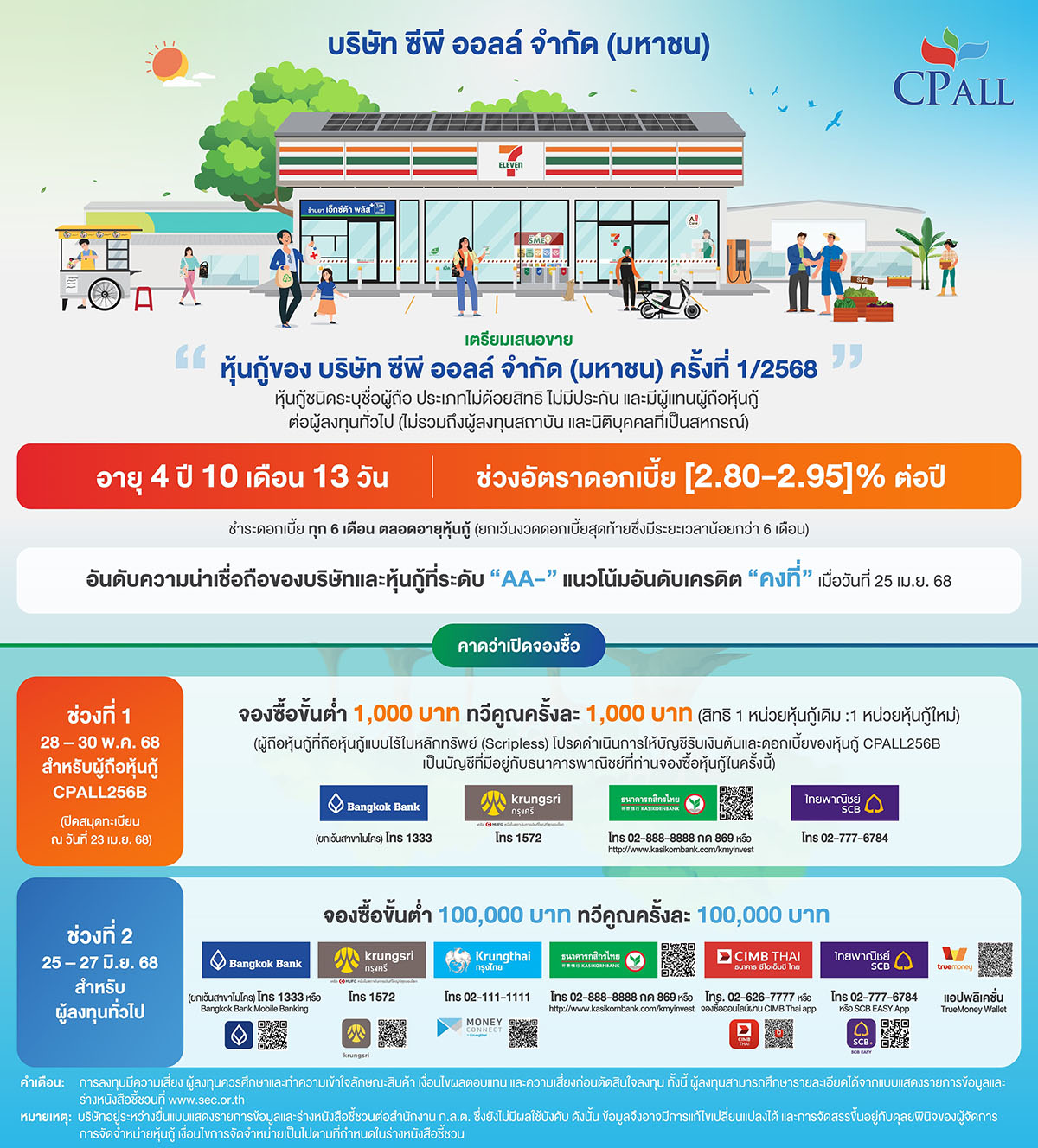 5214 CPALL debenture