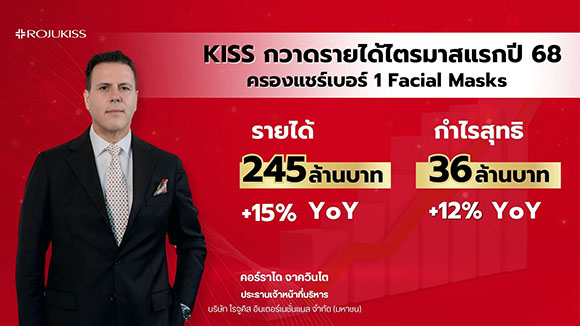 5341 KISS