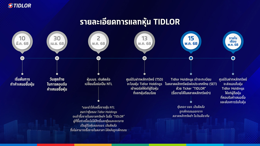 5357 TIDLOR
