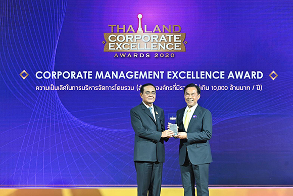 DRT Thailand Corporate Excellence Awards 2020