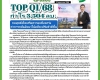 คอหุ้น Investor Guide 10 พฤษภาคม 2568 - 2