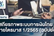 สถานะและความเสี่ยงด้านเสถียรภาพระบบการเงินที่สำคัญทั้ง 8 ด้านของไทย ในไตรมาสที่ 1/2565 เป็นอย่างไร ⁉️