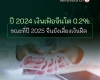 ปี 2024 เงินเฟ้อจีนโต 0.2% ขณะที่ปี 2025 จีนยังเสี่ยงเงินฝืด