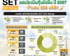 ส่องผลประเมิน SET ESG Ratings ประจำปี 2567