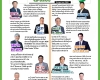 คอหุ้น Investor Guide 8 พฤษภาคม 2568 - 3