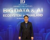 ‘ผู้บริหาร iAPP’ รับเชิญ ‘BDI’ ร่วมเสวนา ‘OpenThaiGPT’ ในงาน ‘connect-the-dots #3: BIG DATA & AI ECOSYSTEM IN THAILAND’