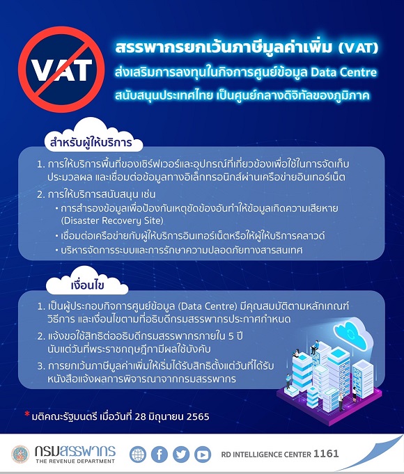 สรรพากร ยกเว้น VAT ส่งเสริมการลงทุนใน Data Centre