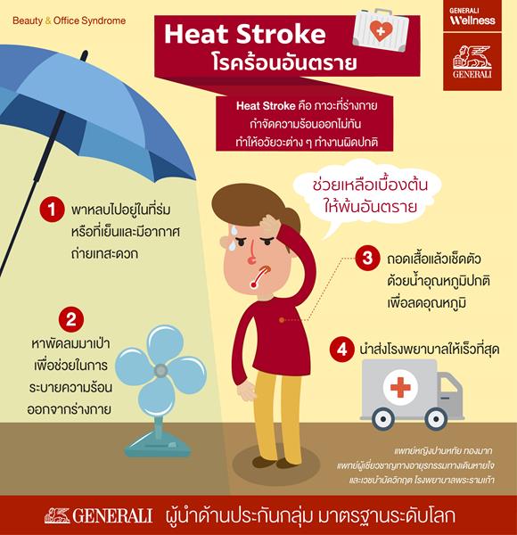 1heat stroke