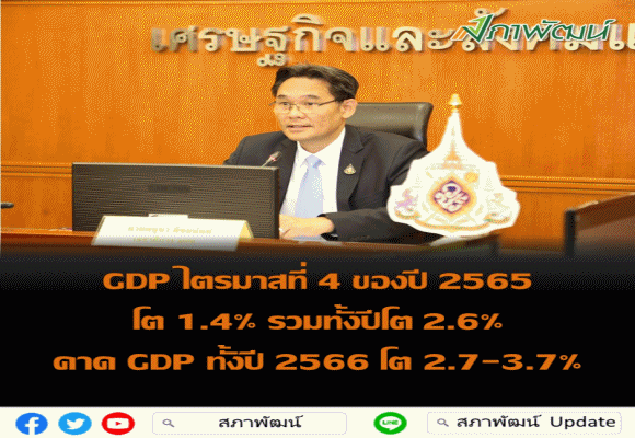 GDPvเศรษฐกิจไทยไตรมาสที่สี่ ทั้งปี 2565 และแนวโน้มปี 2566 ขยายตัวร้อยละ 1.4 (%YoY)