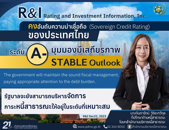 R&I คงอันดับความน่าเชื่อถือของประเทศไทย (Sovereign Credit Rating) ที่ A- และคงมุมมองความน่าเชื่อถือของประเทศไทยอยู่ในระดับมีเสถียรภาพ (Stable Outlook)